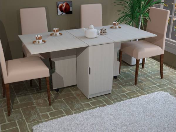 Кухонные уголки