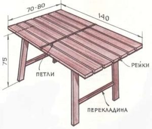 Раскладной стол для пикника из дерева